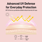 Diagram of advanced UV defense with SPF 30 protection on a pink background