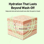 Illustration of skin hydration with text about lasting wash-off hydration.