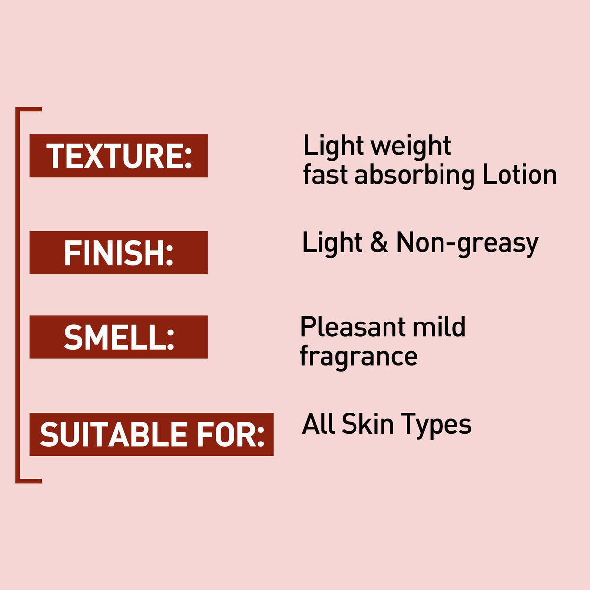 Product feature card with texture, finish, smell, and suitability for skin types on a pink background.