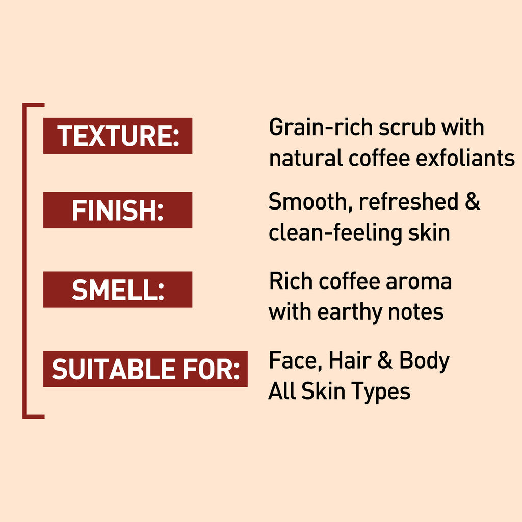 Product description card with texture, finish, smell, and suitability for use on a beige background.