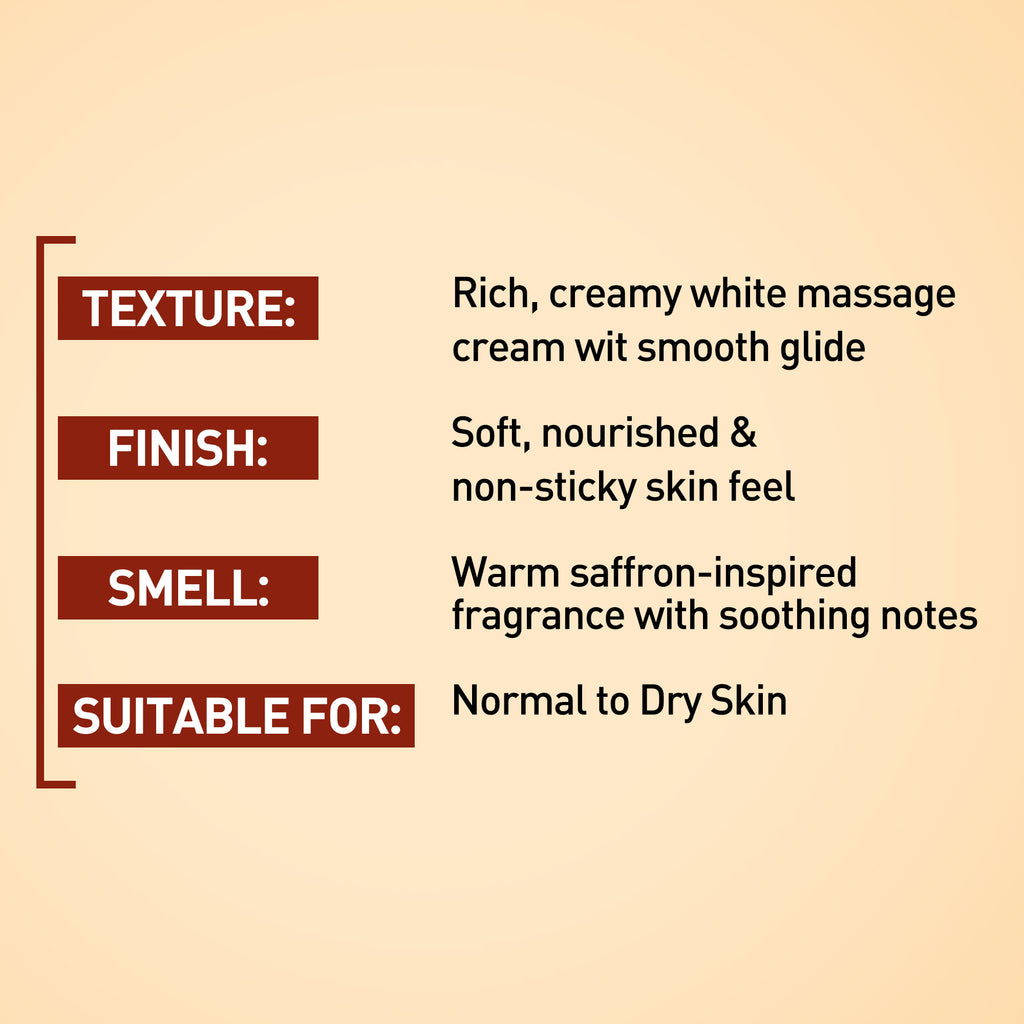 Product description card with texture, finish, smell, and suitability for skin on a beige background