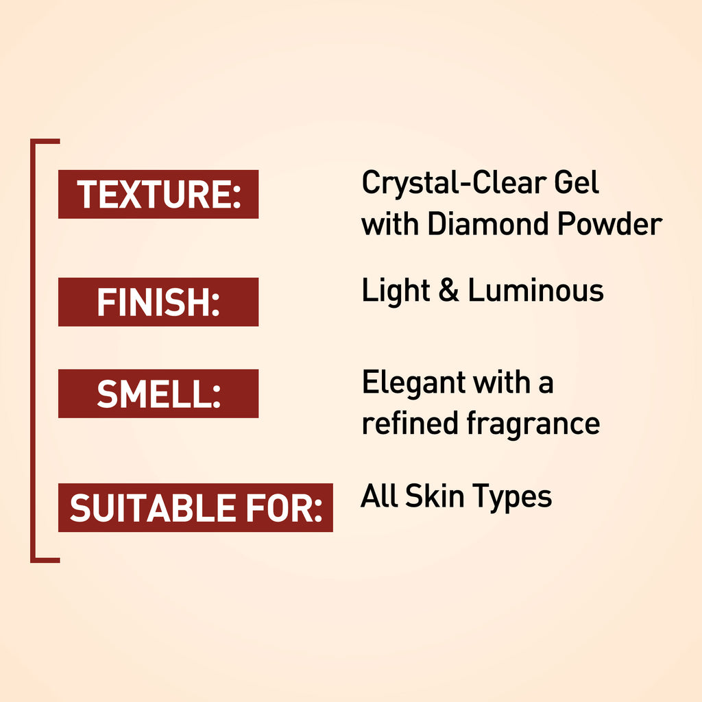 Product description card with texture, finish, smell, and suitability details on a beige background.