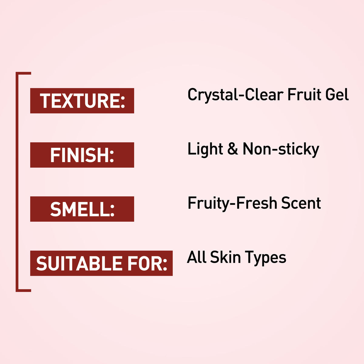 Fruit Gel