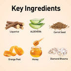 List of key ingredients including Liquorice, Aloe Vera, Carrot Seed, Orange Peel, Honey, and Diamond Bhasma on a beige background.