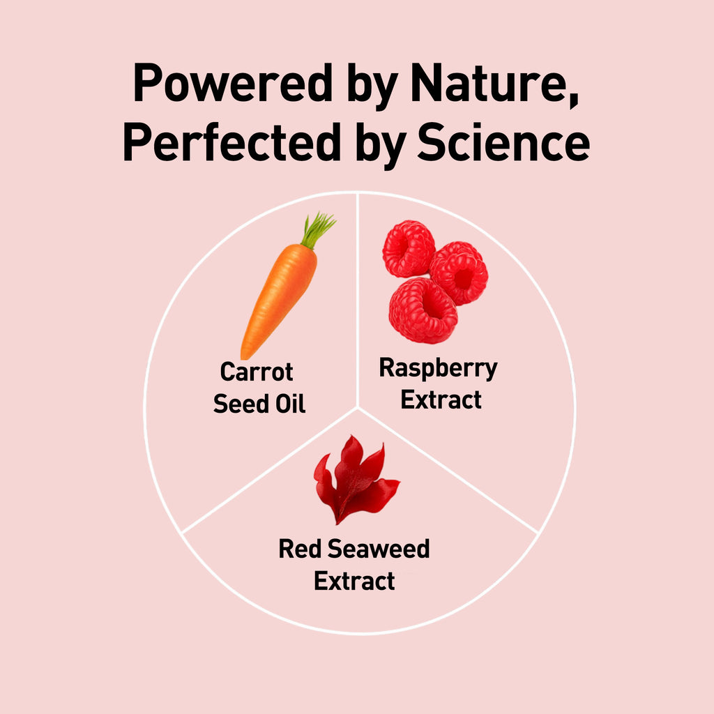 Diagram showing carrot, raspberry, and red seaweed with text 'Powered by Nature, Perfected by Science' on a pink background.