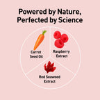 Diagram showing carrot, raspberry, and red seaweed with text 'Powered by Nature, Perfected by Science' on a pink background.