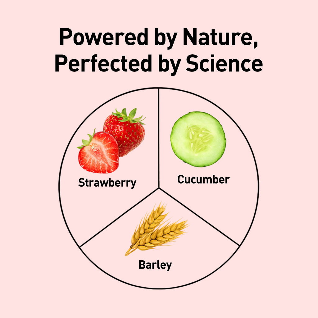 Chart with strawberry, cucumber, and barley labeled on a pink background with 'Powered by Nature, Perfected by Science' text.
