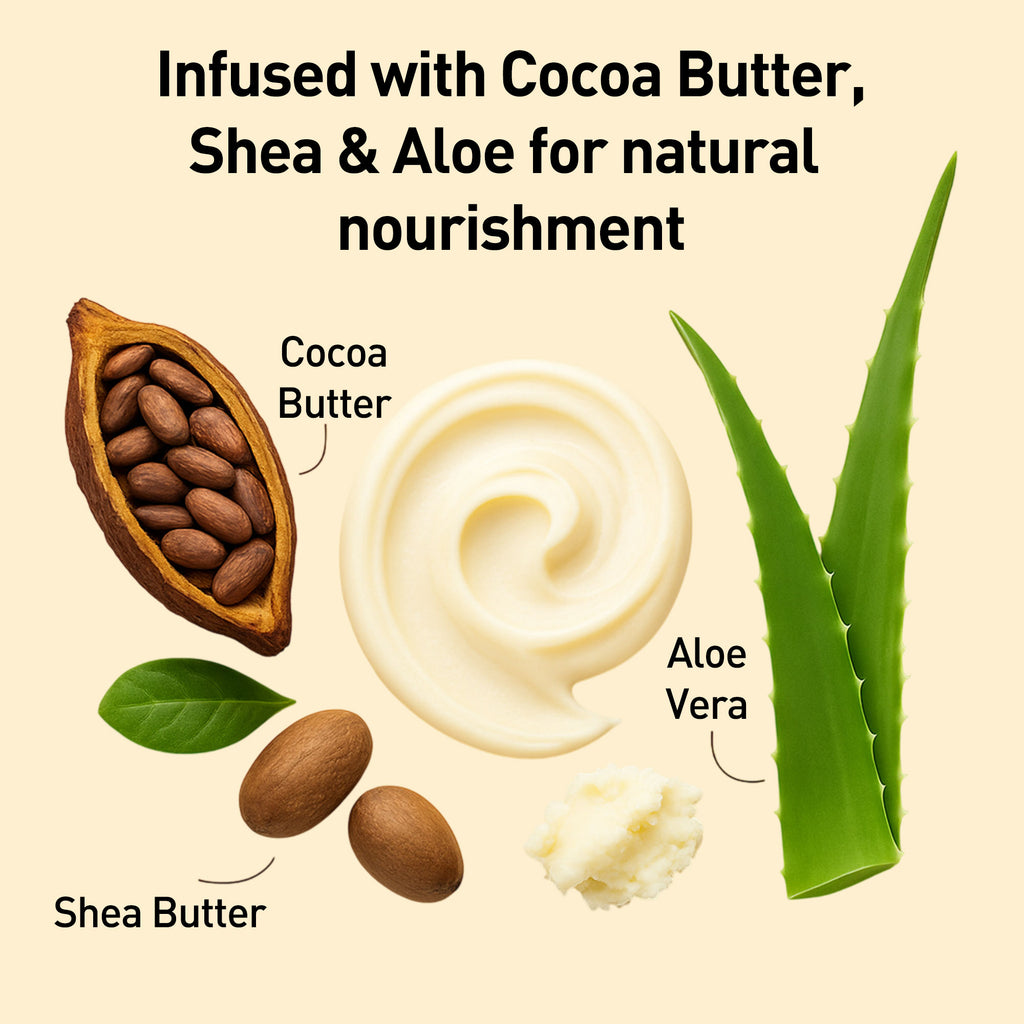 Cocoa Butter Body Lotion