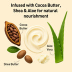 Cocoa Butter Body Lotion