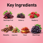 Key ingredients including red grape fruit, mulberry, raspberry, manjistha, liquorice, kesar, and black grape on a pink background.