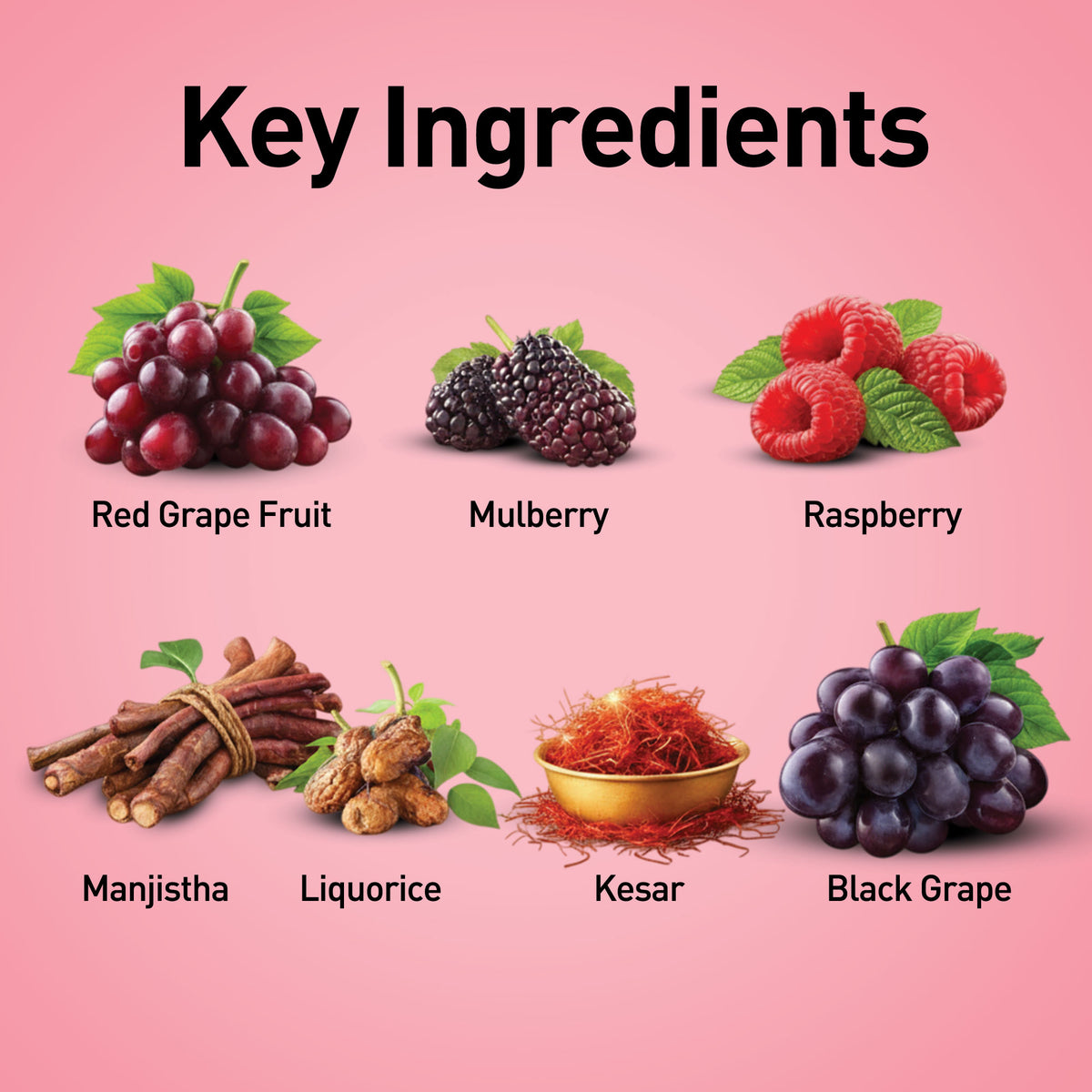 Key ingredients including red grape fruit, mulberry, raspberry, manjistha, liquorice, kesar, and black grape on a pink background.