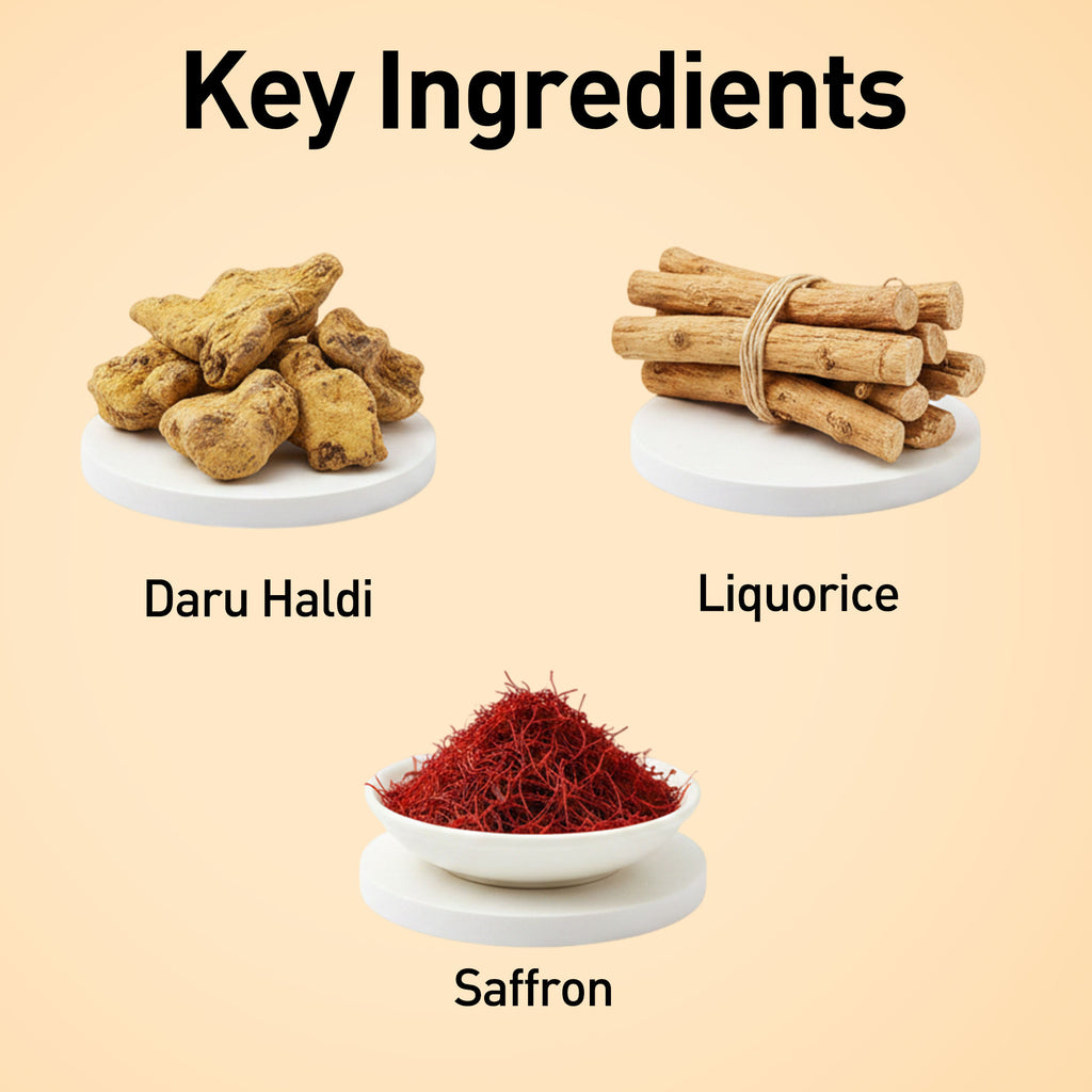 Key ingredients including Daru Haldi, Liquorice, and Saffron on a beige background.