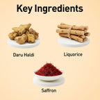 Key ingredients including Daru Haldi, Liquorice, and Saffron on a beige background.