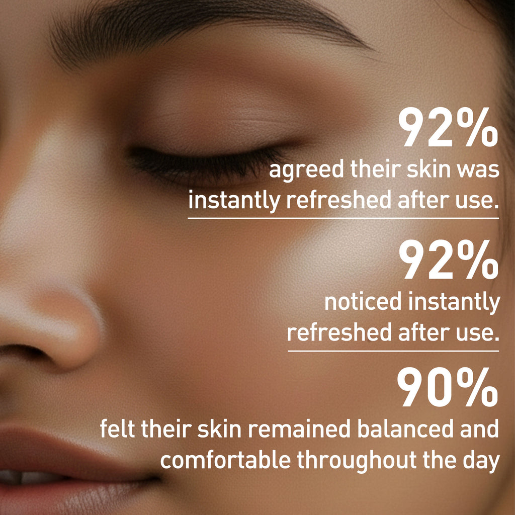 W2 Raspberry Skin Toner