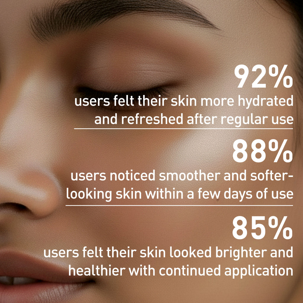 Close-up of a person's face with skincare product, showing user feedback on product benefits.