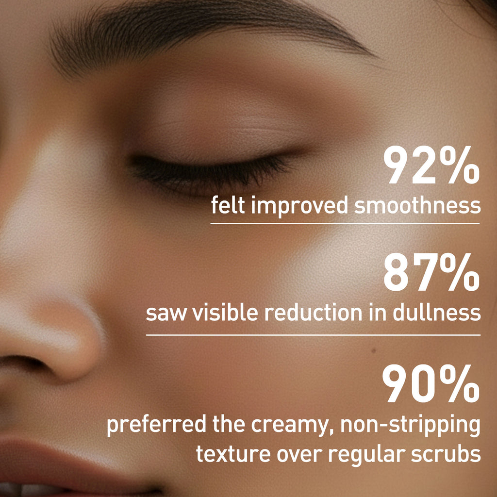 Charcoal Face Scrub