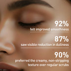 Charcoal Face Scrub