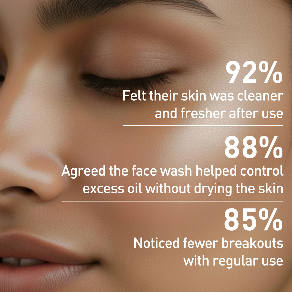 Tea Tree Foaming Face Wash