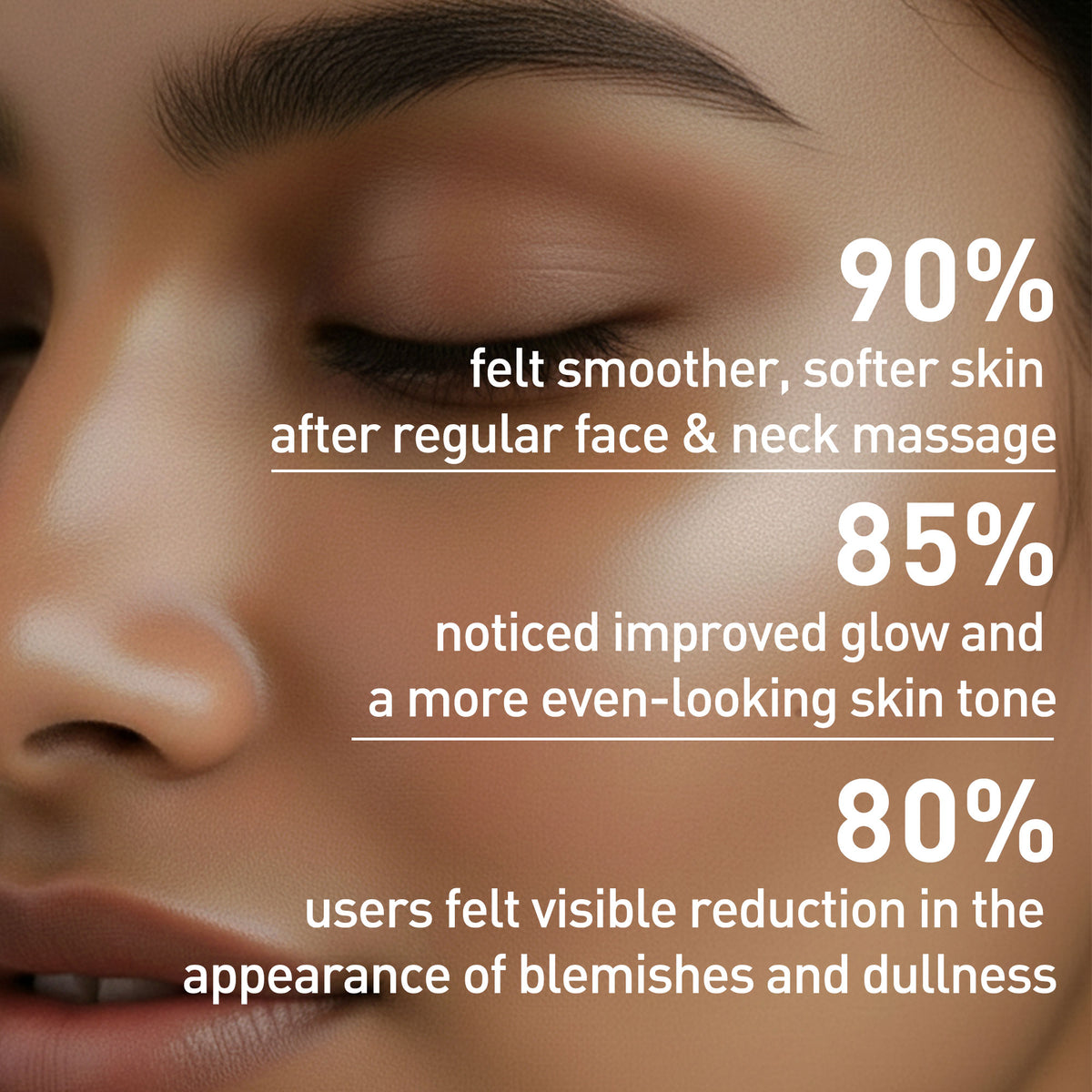 Close-up of a person's face with text highlighting skin improvement statistics after face and neck massage.