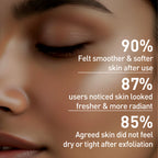 Saffron Face Scrub