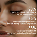 Close-up of a person's face with skincare product application, featuring user feedback text.