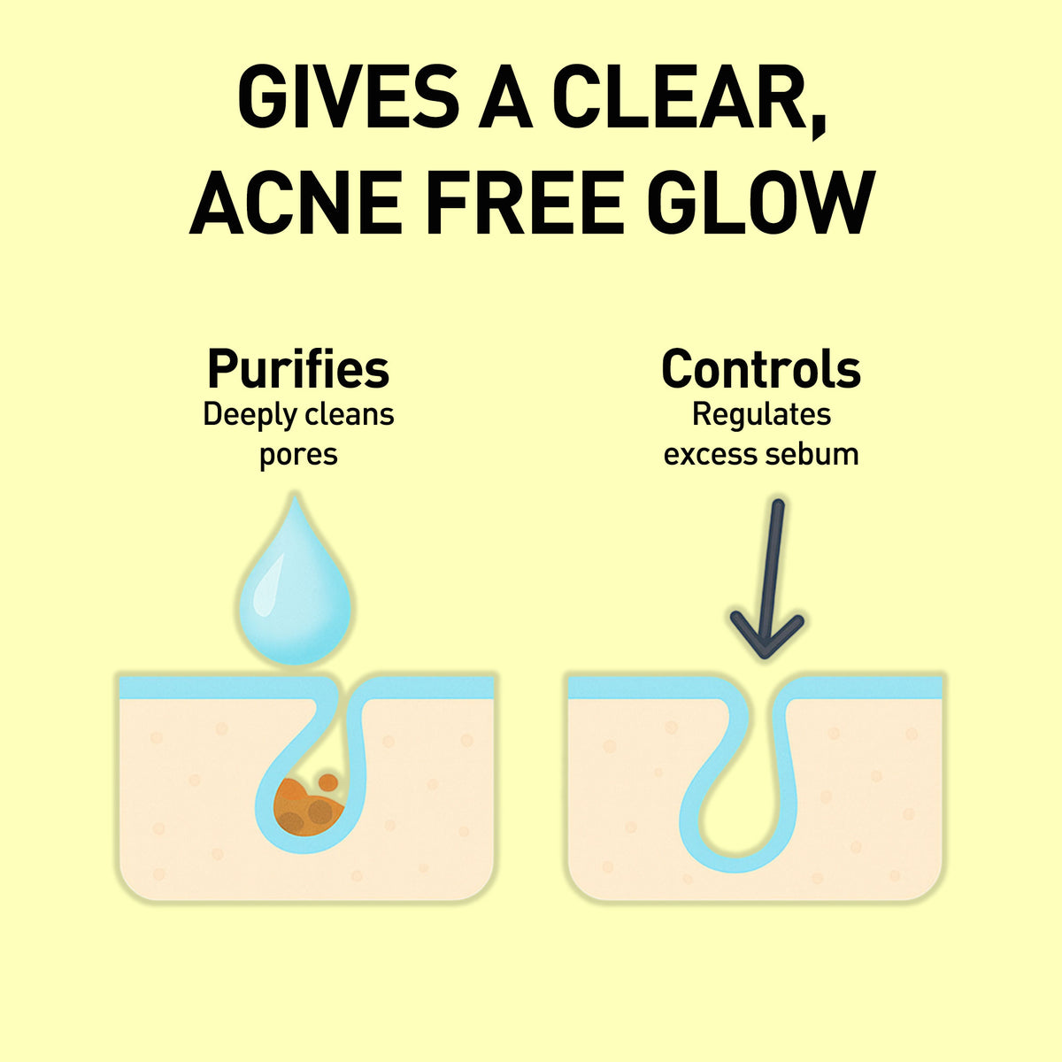 Neem & Turmeric Face Wash