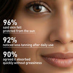Close-up of a woman's face with text about sun protection and skin benefits.
