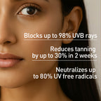 SPF 50 PA+++ Sun Protection Cream