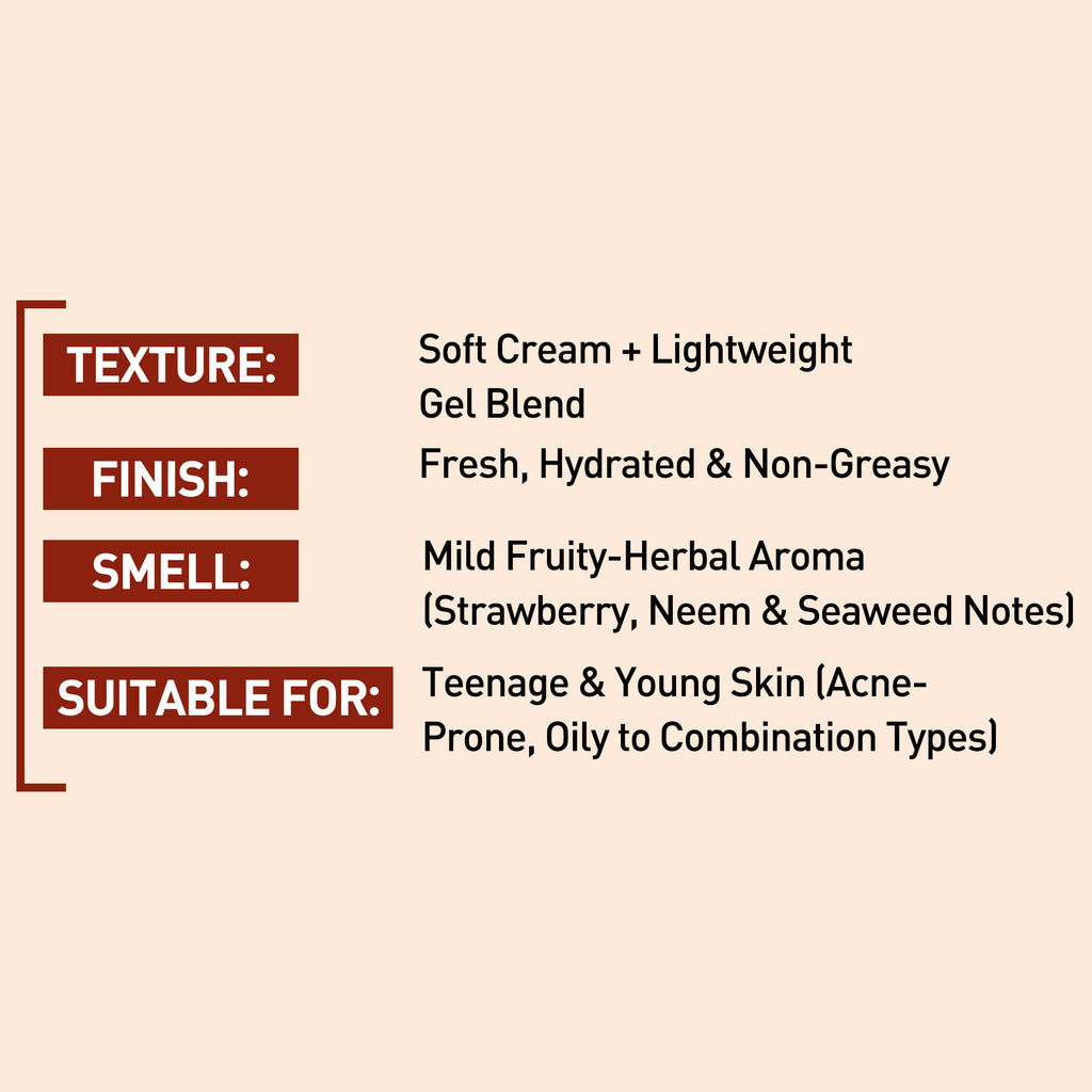Teenage Acne Kit