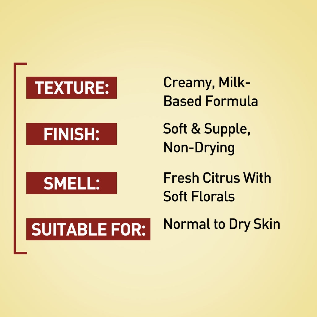 Lemon Peel Cleansing Milk