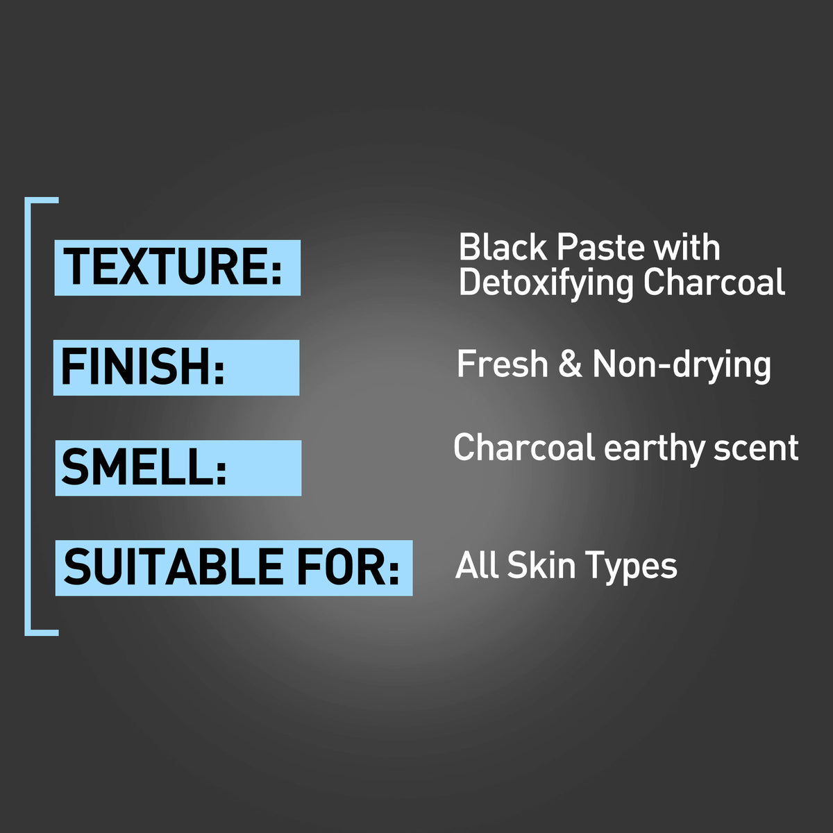 W2 Charcoal Face Wash