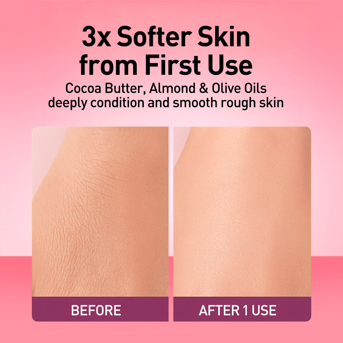Strawberry Moisturiser