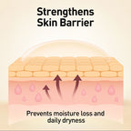 Shea Butter Body Lotion