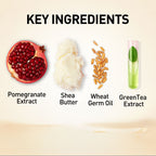 Key ingredients including pomegranate extract, shea butter, wheat germ oil, and green tea extract on a beige background.