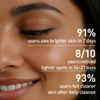 Bangalore Pigmentation Kit
