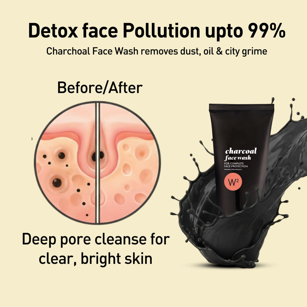 Bangalore Pigmentation Kit