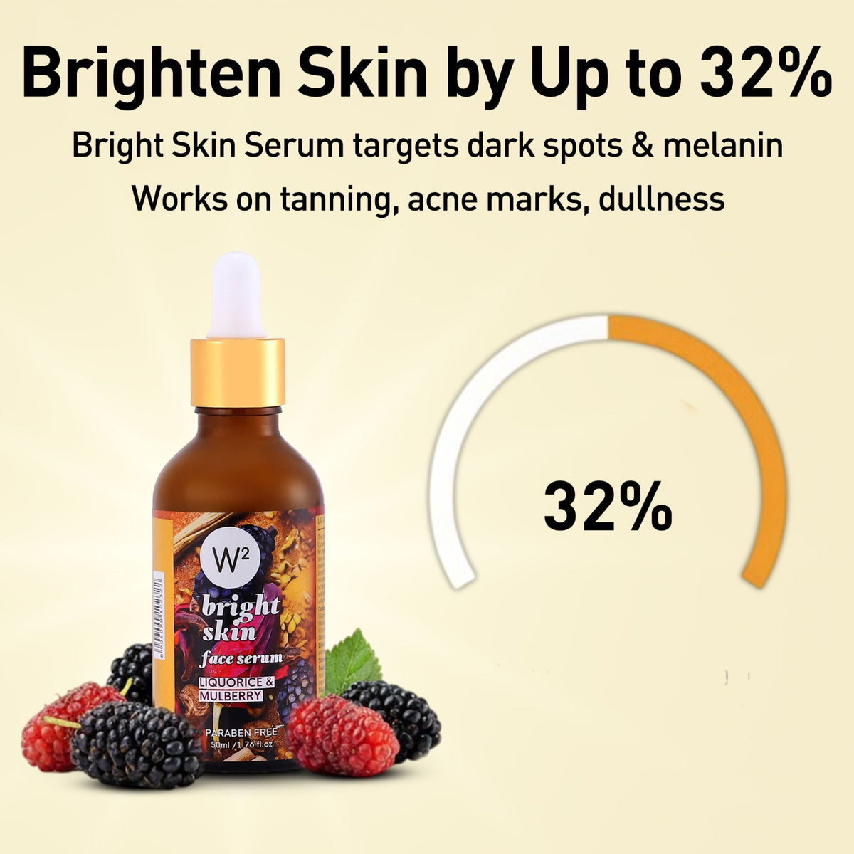 Bangalore Pigmentation Kit