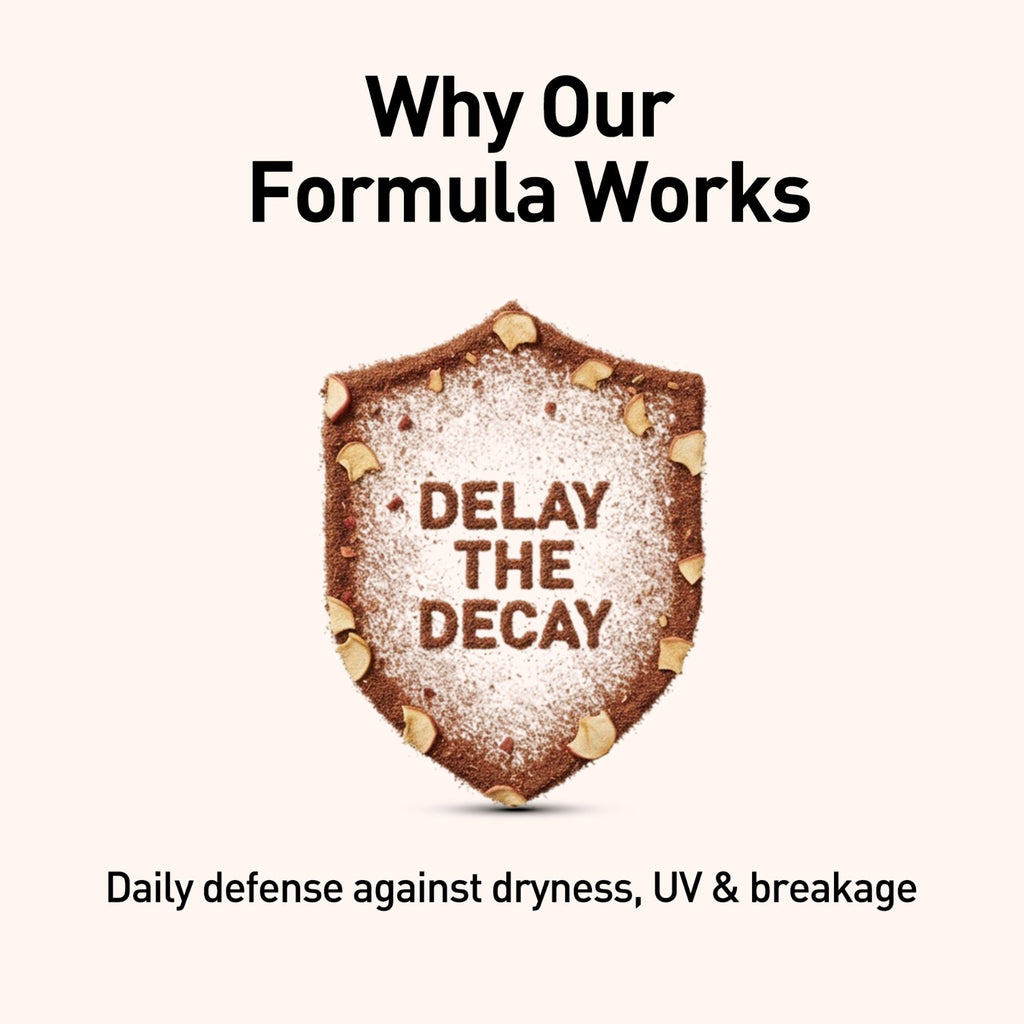 Shield-shaped logo with 'DELAY THE DECAY' text on a white background, featuring the text 'Why Our Formula Works'.