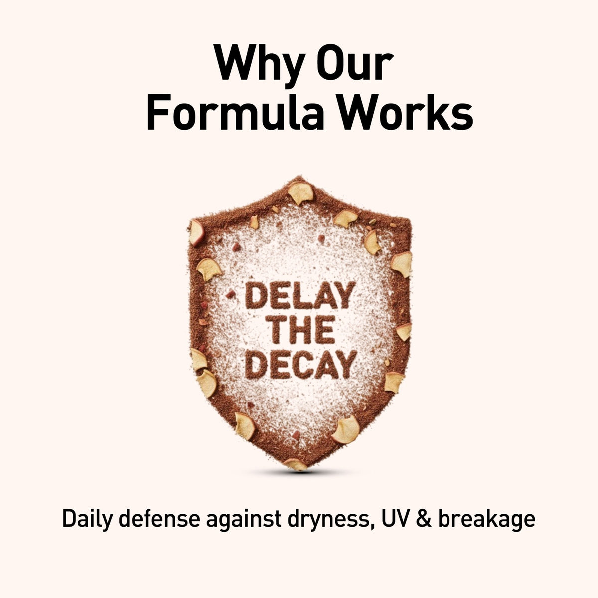 Shield-shaped logo with 'DELAY THE DECAY' text on a white background, featuring the text 'Why Our Formula Works'.