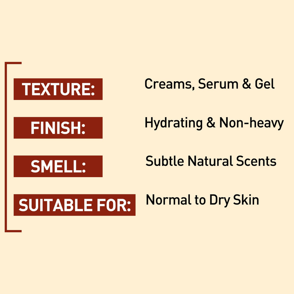 Chennai Dry Skin Kit