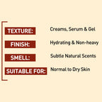 Chennai Dry Skin Kit