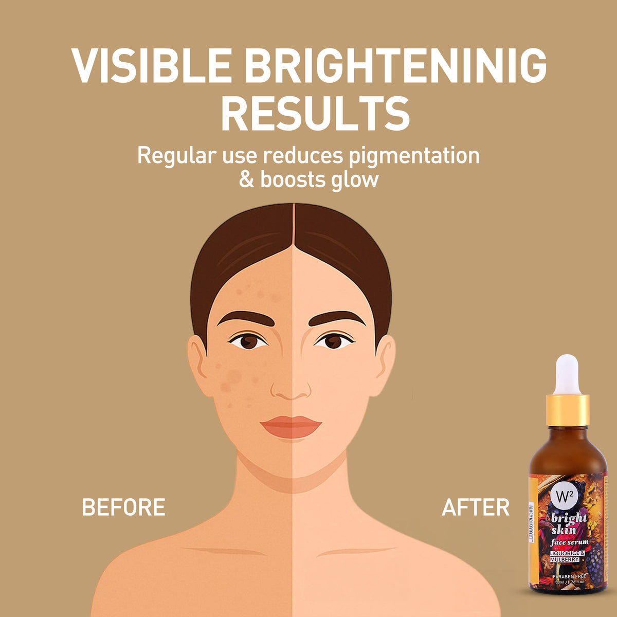 Beauty & Brightening Serum (Liquorice & Mulberry)